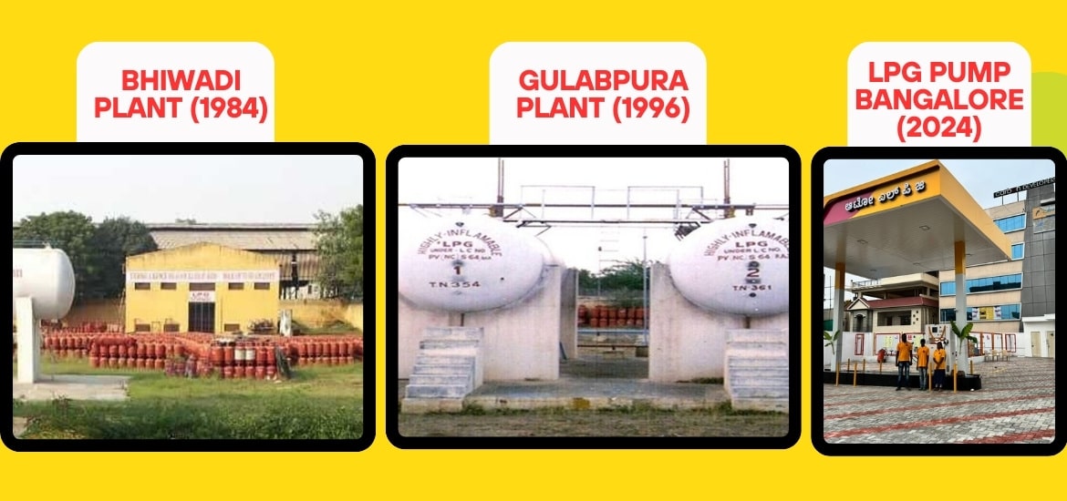Gulabpura